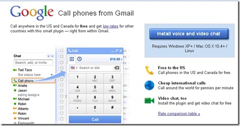 Google phone service Gmail