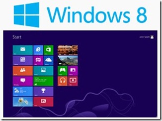 windows 8 pro discounted versiondownload