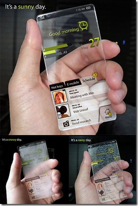 concept transparent phone